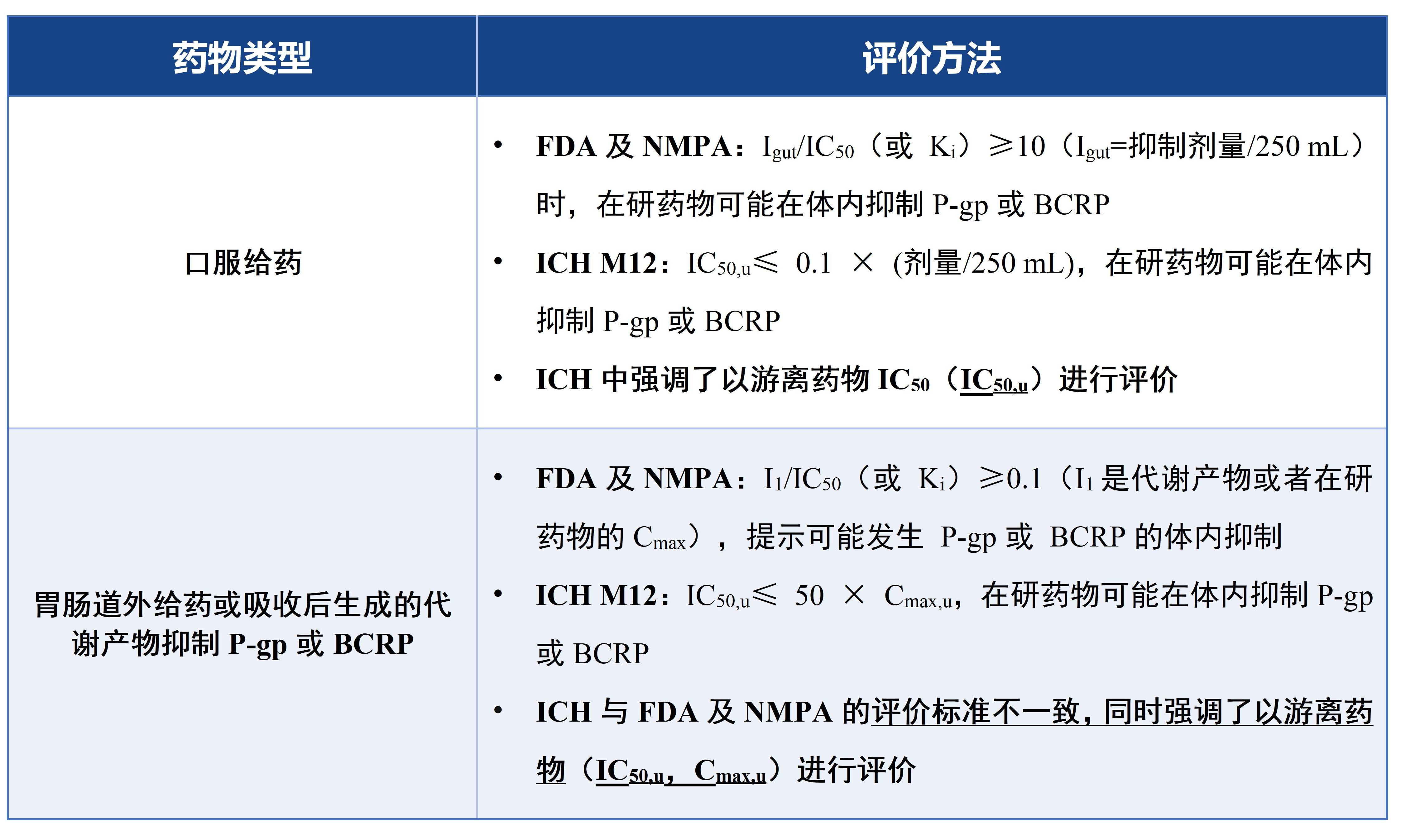 表4.jpg