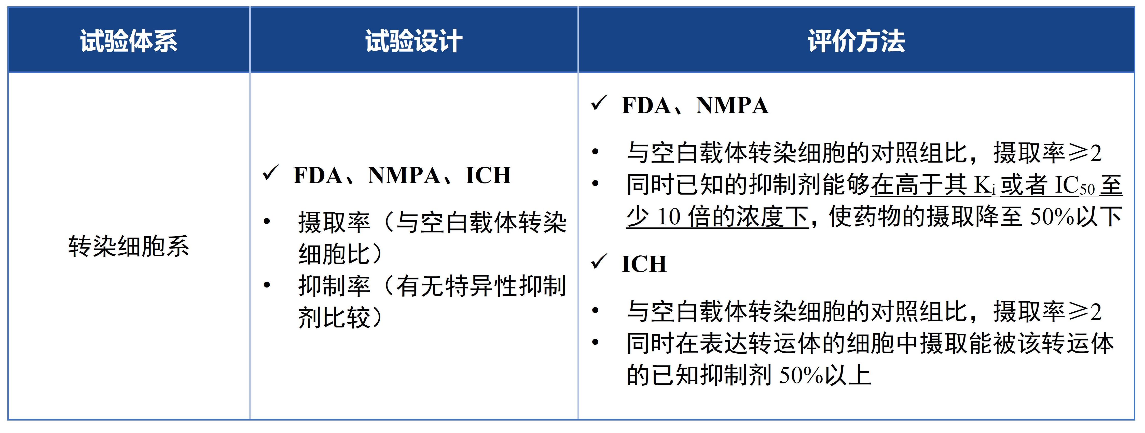 表5.jpg