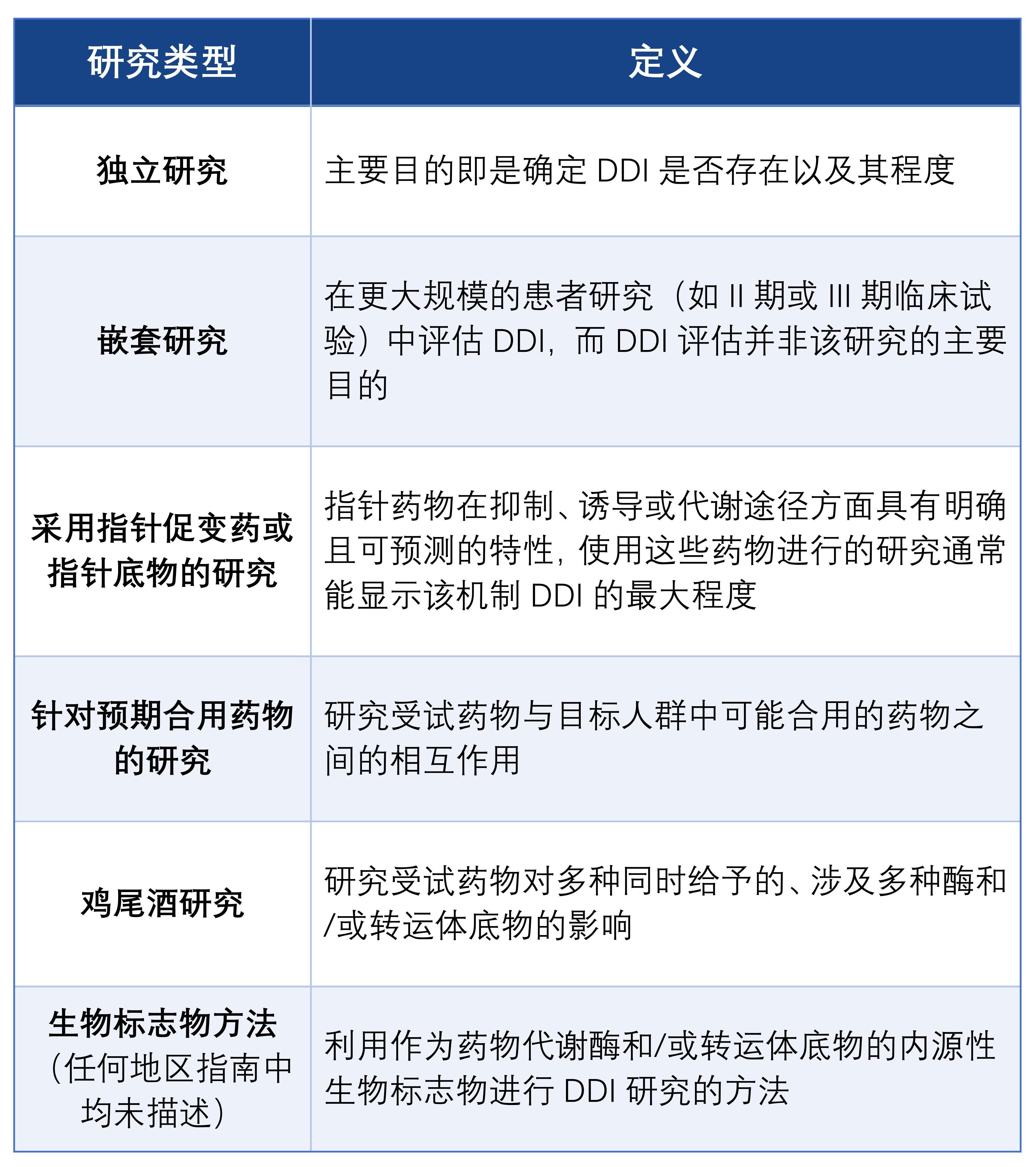 表1.jpg