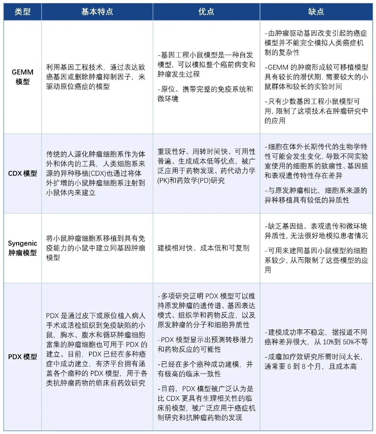 腫瘤4.jpg