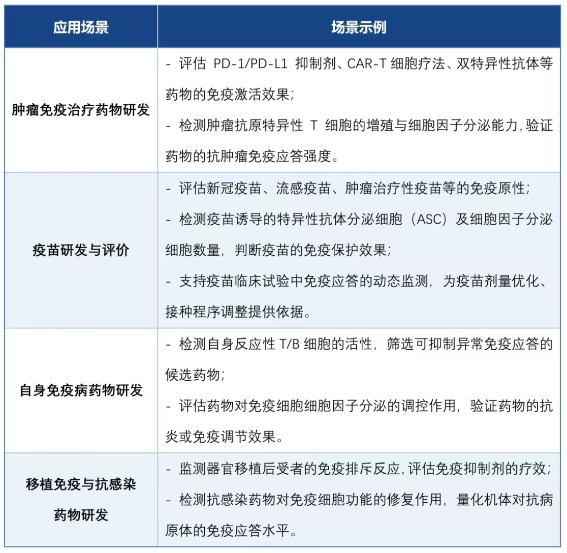 表1.jpg
