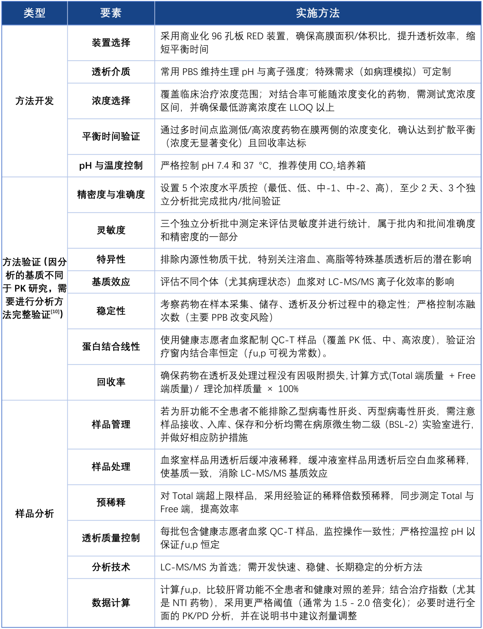 1766469366848672.png 表格1(1)(1).png