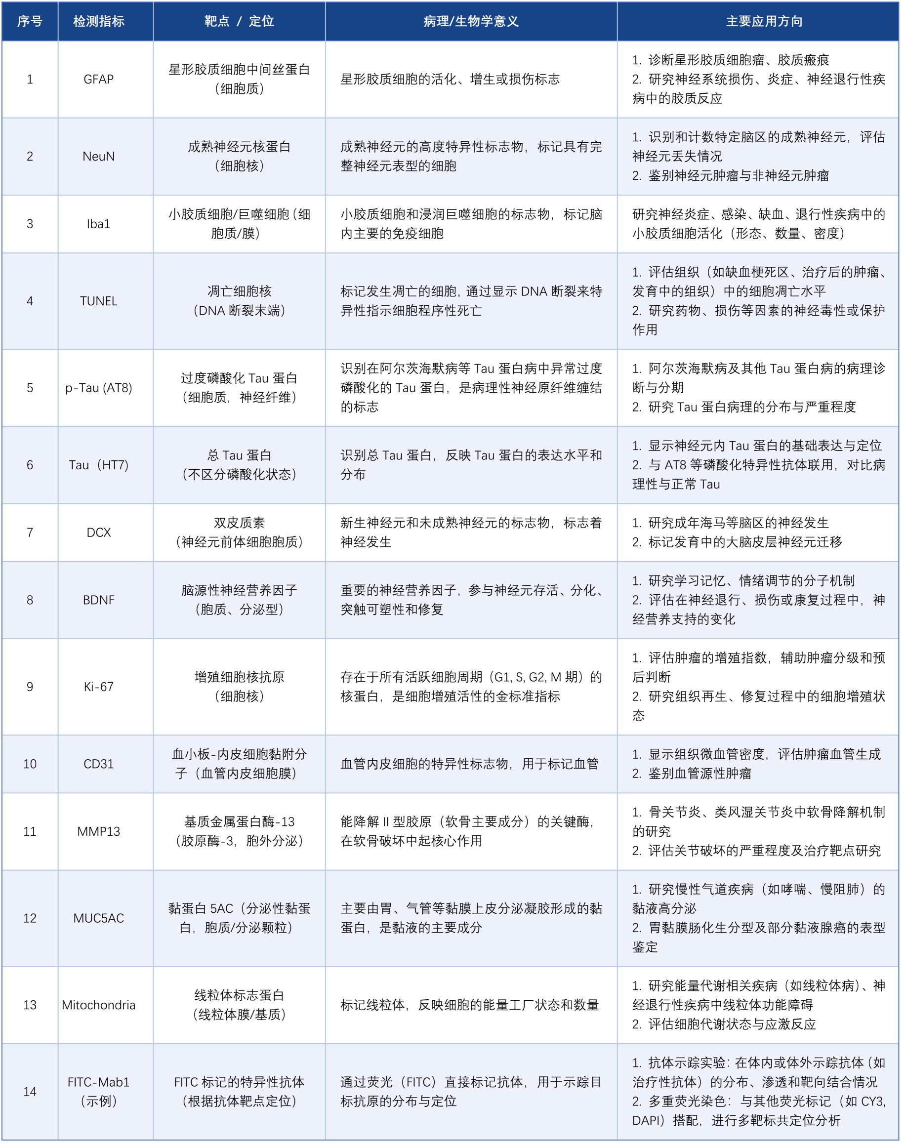 2微信圖片_2025-12-29_094725_197.png