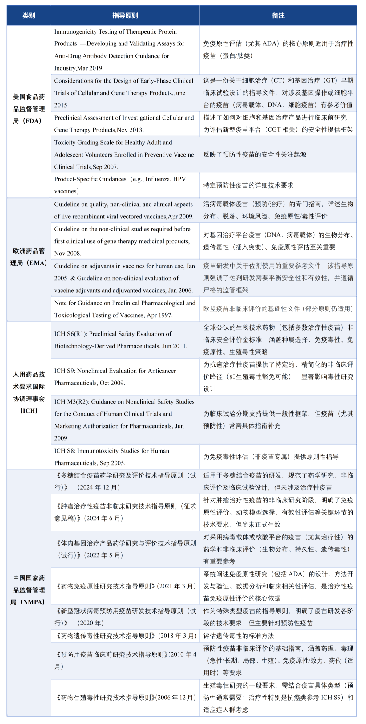 表1_01(1).png